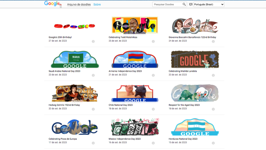 Google: 20 anos, 20 doodles, Internet