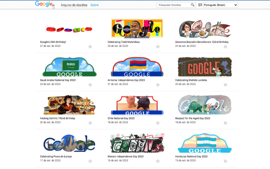 O que são Google Doodles